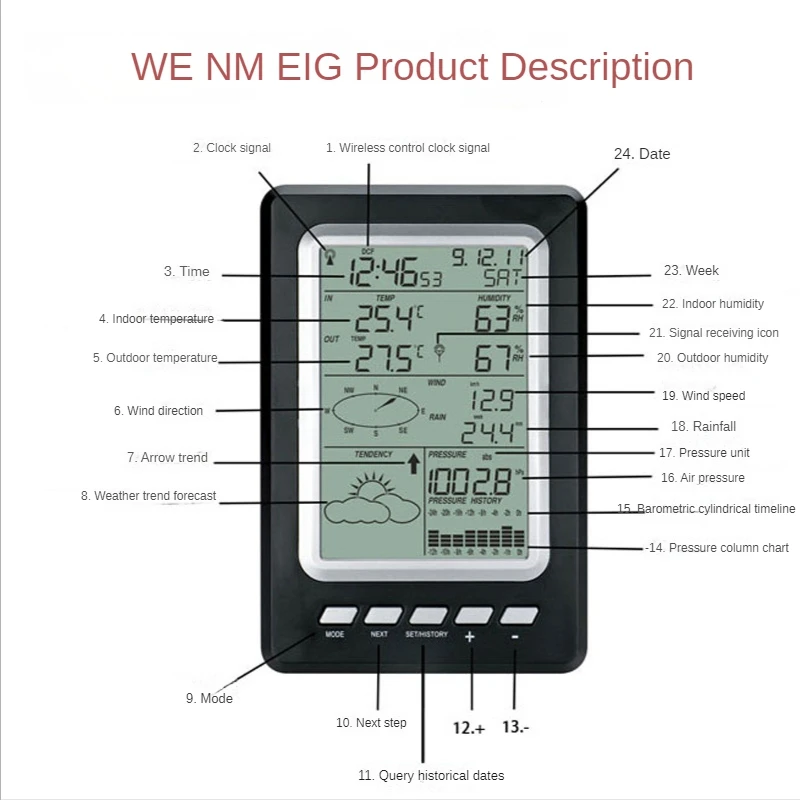 Solar Weather Station Screen Indoor Outdoor Temperature Humidity Meter Small Weather Forecast