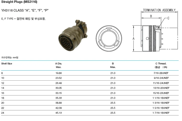 Korea imported aviation plug YEONHAB MS3116F8-4P MS3112E8-4S 4-pin plug