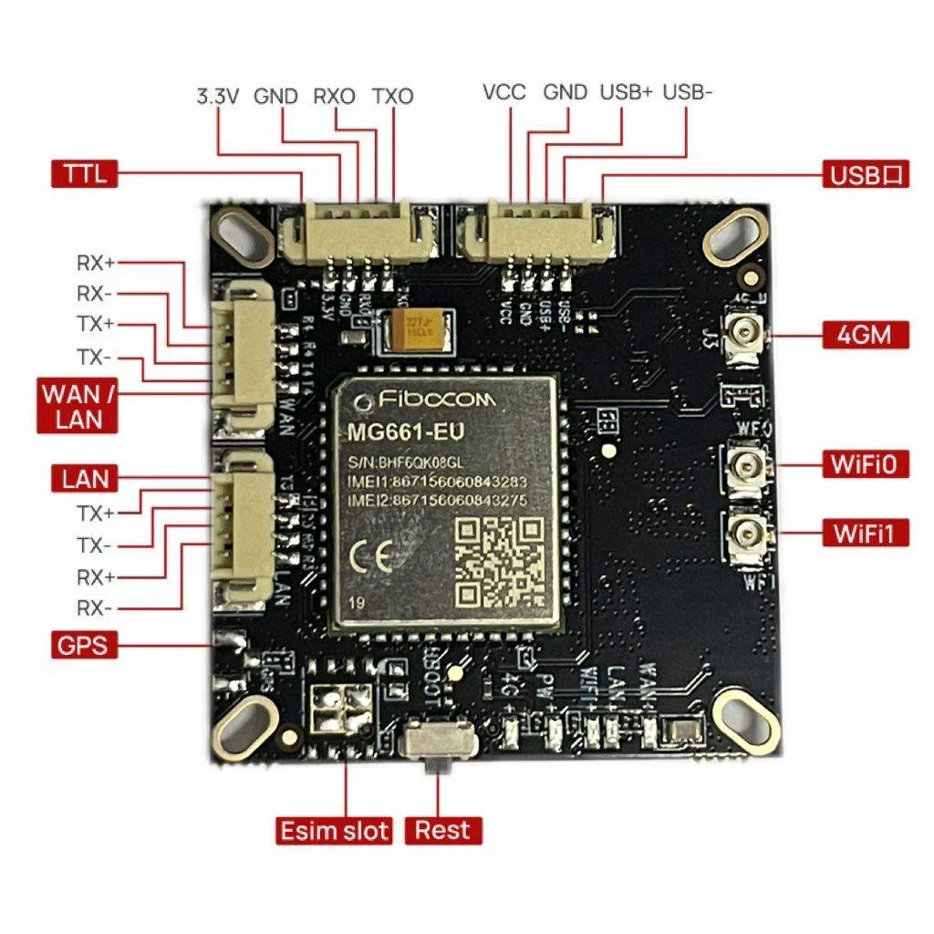 LTE WiFi Board with LAN USB TTL 4G Wireless SIM Module Modem Support B1/B3/B7/B8/B20/B28/B38/B40/B41
