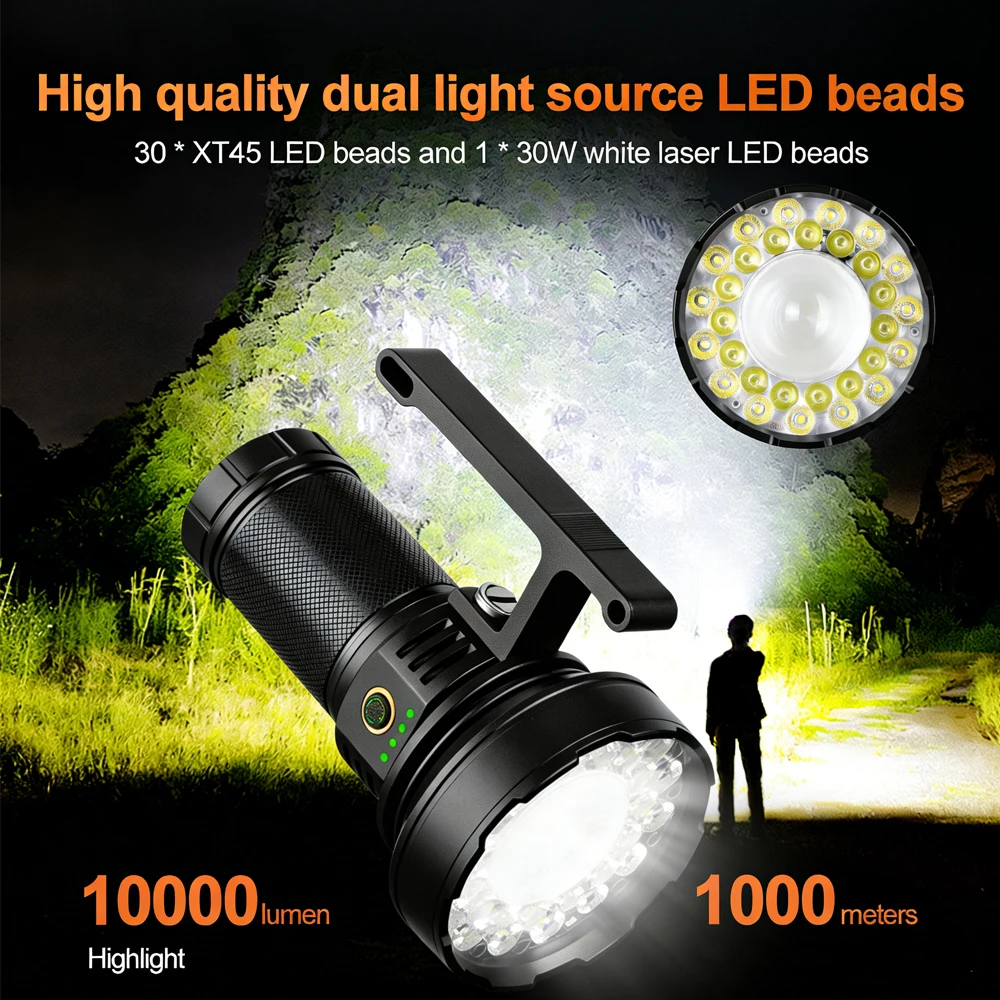 High Power Led Flas…