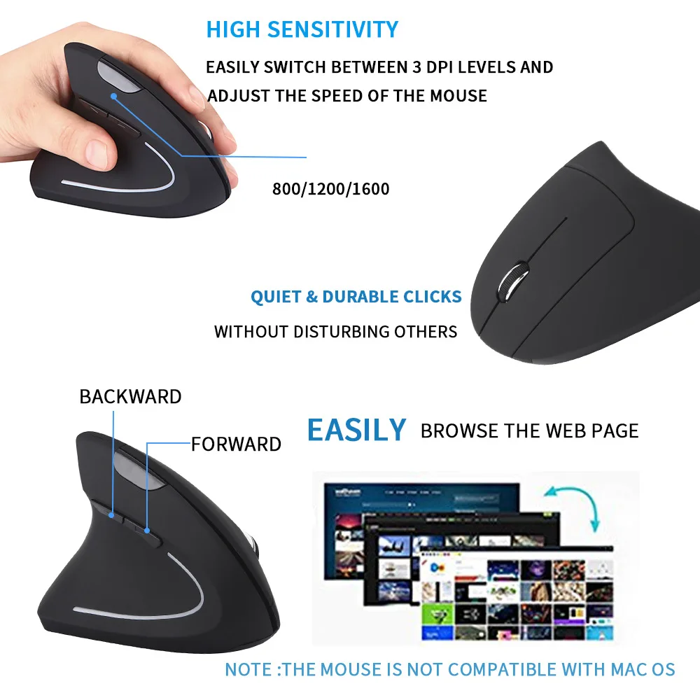 2.4G Wireless Left Handed Ergonomic rechargeable Wireless Vertical Mouse 5 Buttons for Laptop Desktop PC Macbook Creative gifts