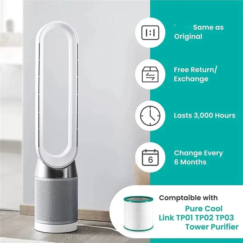 A63Z อัพเกรดตัวกรองสำหรับไดสัน TP00 TP03 TP02 AM11 BP01 เครื่องดูดฝุ่นอุปกรณ์เสริมหมายเลขชิ้นส่วน: 968126-03