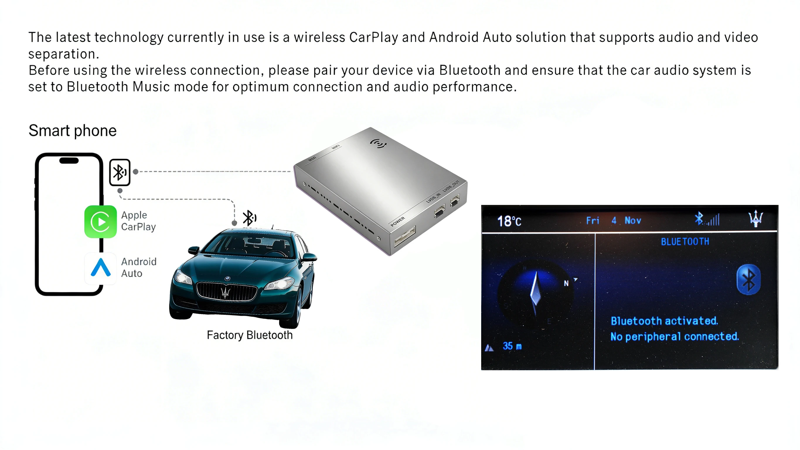 AUTOTOP Kabelloses Android Auto Carplay für Maserati Quattroporte GranTurismo GT GranCabrio Mirror Link GPS-Navigation Auto-Modul – Detail 4