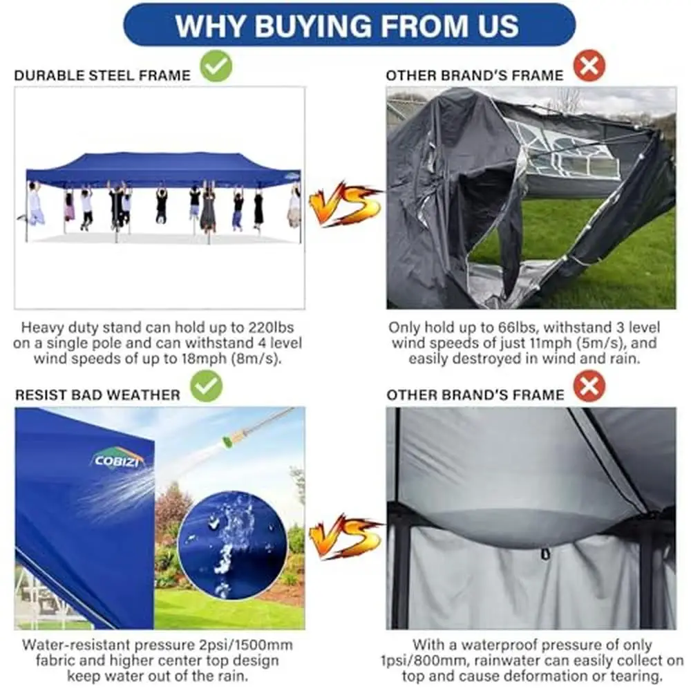 10x30 Commercial Canopy Tent with 8 Sidewalls Waterproof Heavy Duty Pop Up Party Tent Outdoor Events UV Resistant Adjustable