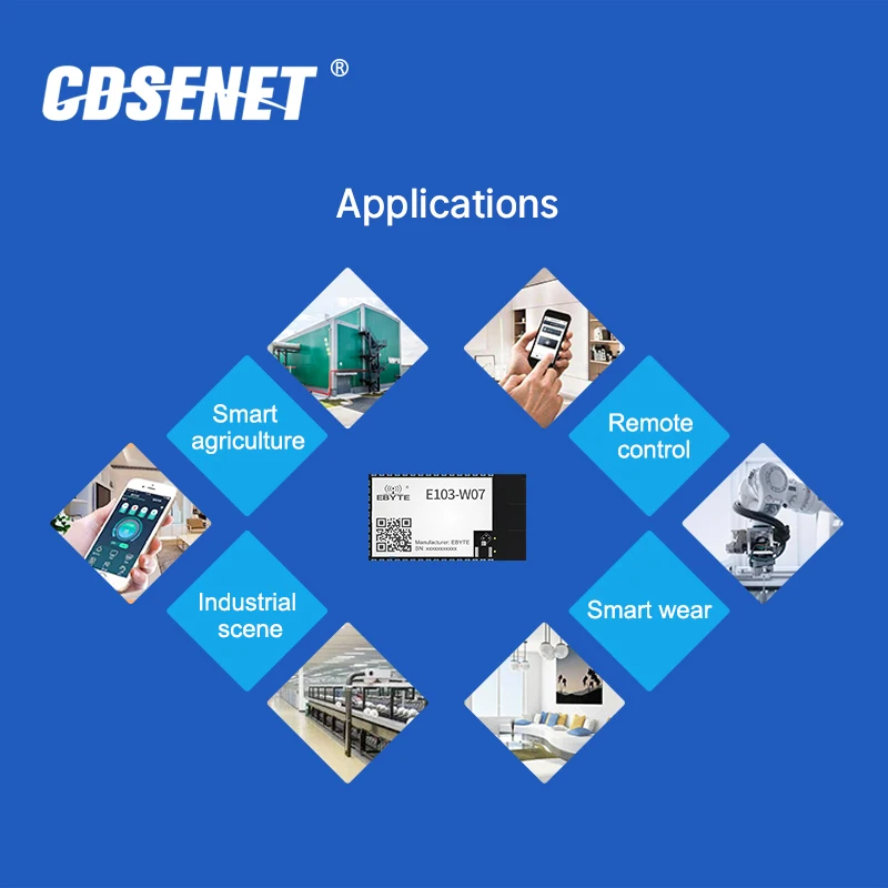 E103-W07 ESP32-S2 CDSENET DIY Wireless WIFI Mesh Ad Hoc Network Module IEEE802.11b/g/n PCB/IPEX Antenna AT Command Smart Home
