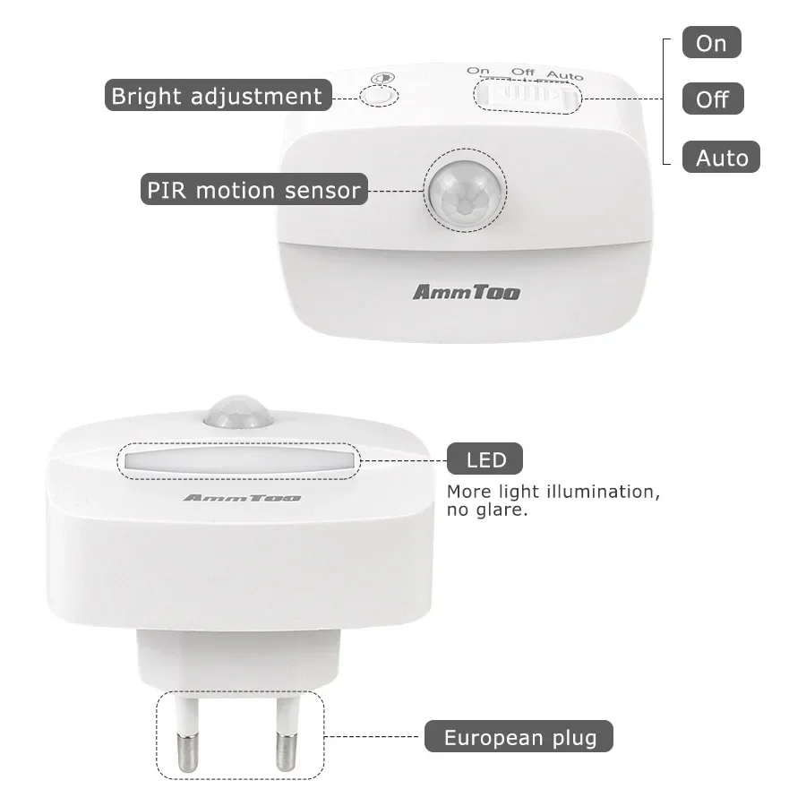 Bewegingssensor Nachtlampje Eu Plug In 220V Batterij Bewegingsmelder Led Nachtlamp Voor Slaapkamerkast Keuken Toilettrap