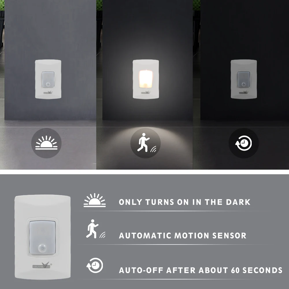 Lampu Evakuasi LED Plug-in Lampu Darurat Isi Ulang Lampu Pemadam Kebakaran Induksi Baterai Bawaan Nyala Otomatis