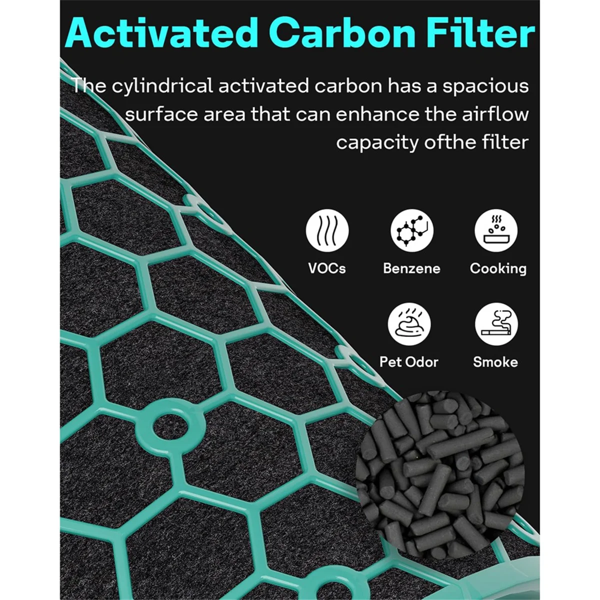 

HP07 Filter Replacement for Dyson Air Purifier Filter TP07 HP07 360° Combi Glass Humidify Fan 2-In-1 HEPA Carbon FilterJAS