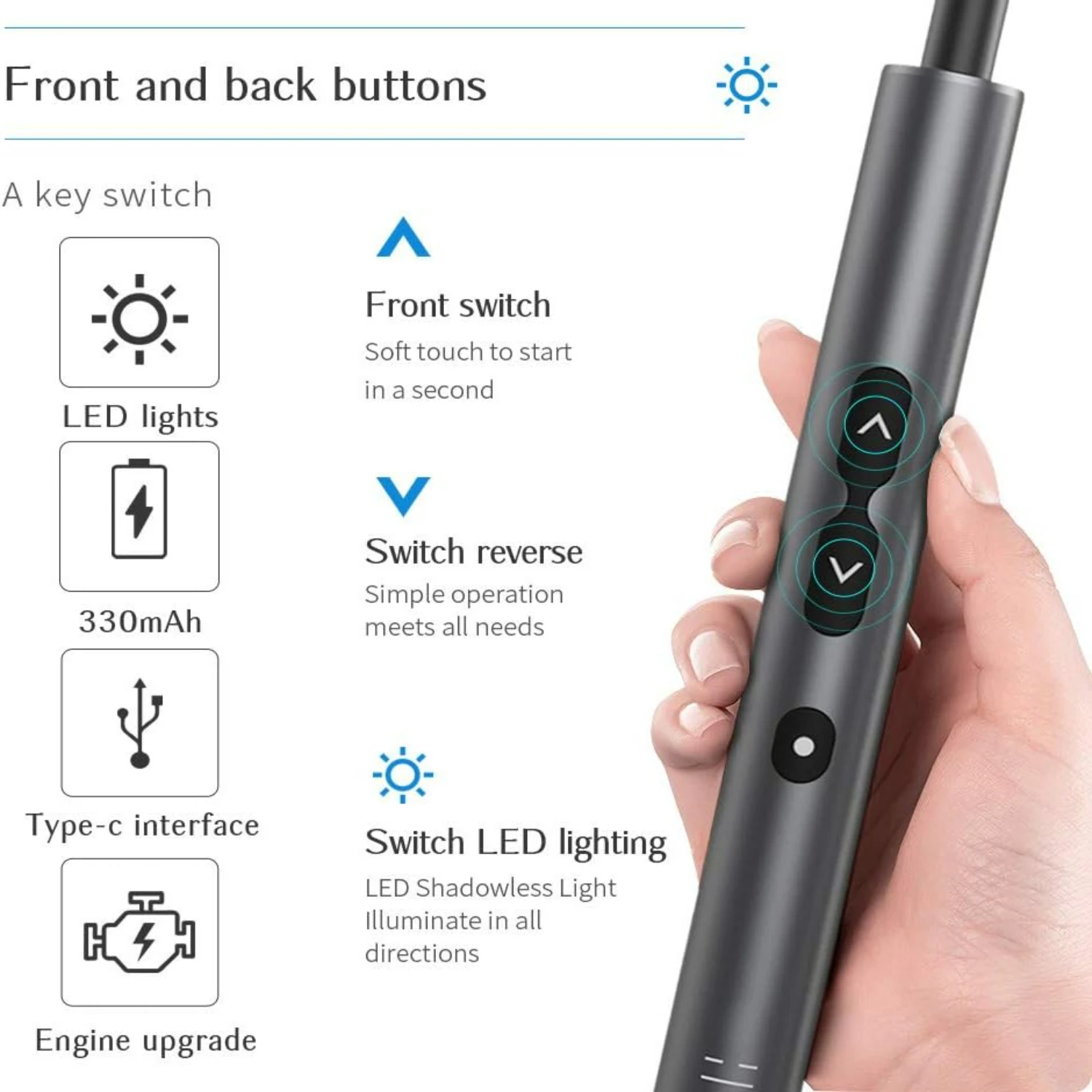 Compact and Versatile Cordless Precision Power Screwdriver Set with Mini LED Lights and Mat - 62 in 1 - Includes 48 Bits for Pho