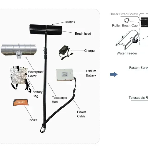 Sunway newest solar panel cleaning equipment solar-panel-cleaning-robot cheap solar panel cleaning brush with handle