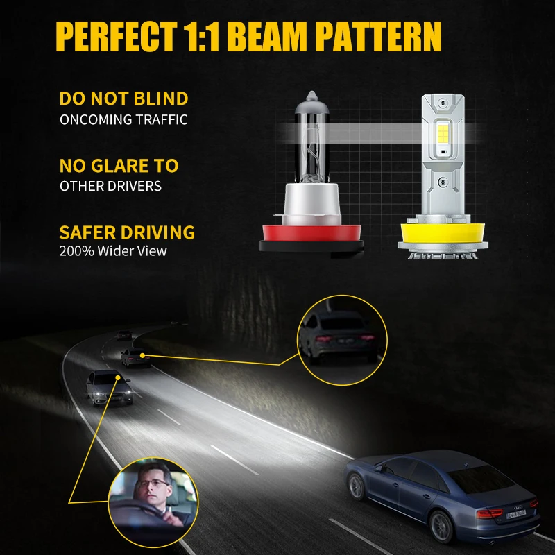 AILEO 200W 70000Lm H7 H4 H11 Led Lights Super Bright For Car Headlight High Power Automotivo Canbus H8 H9 Turbo Lamp 6500K Bulbs