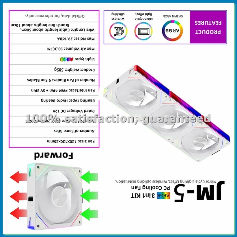 

Вентиляторы для ПК -5 Building Blocks Fan 4pin Edition ARGB, 120 мм, тройной комплект для охлаждения ЦП и корпуса -A23U