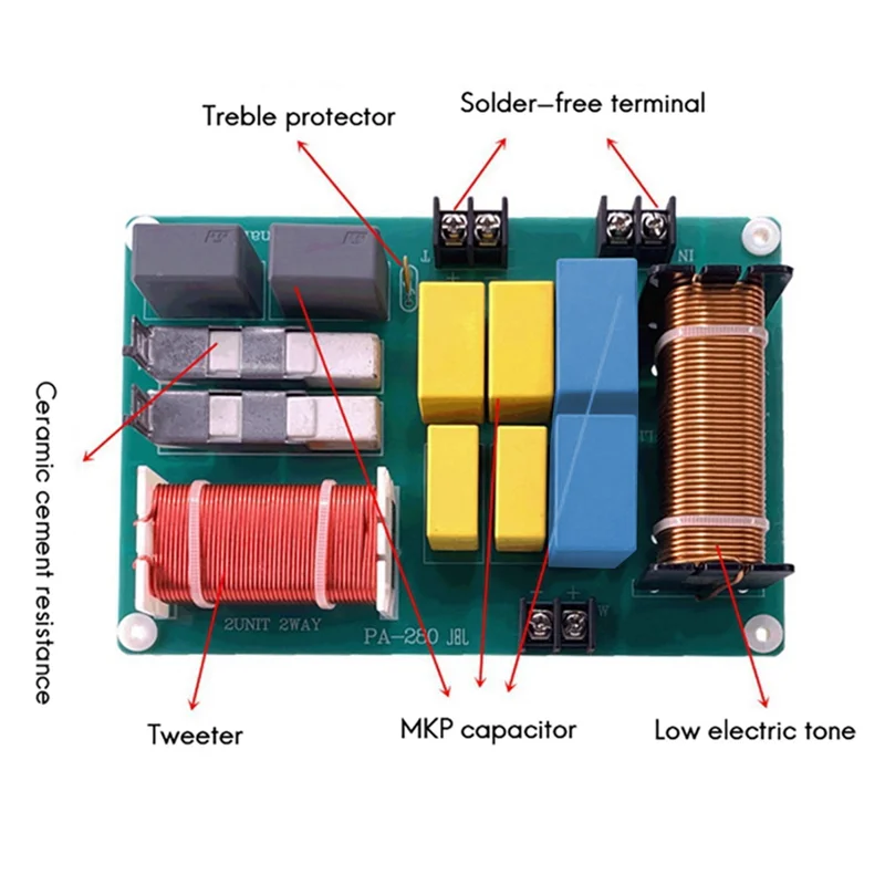 Głośnik wysokotonowy 800W głośnik niskotonowy 2-drożna zwrotnica 2800 Hz dzielnik PA-280 do profesjonalnego głośnika imprezowego KTV