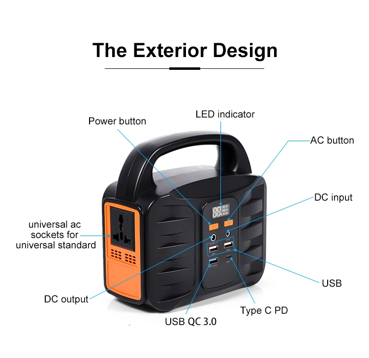 155Wh portable power station portable power bank with AC outlet laptop charger with 110V/100W AC outlet DC port QC 3.0 USB port