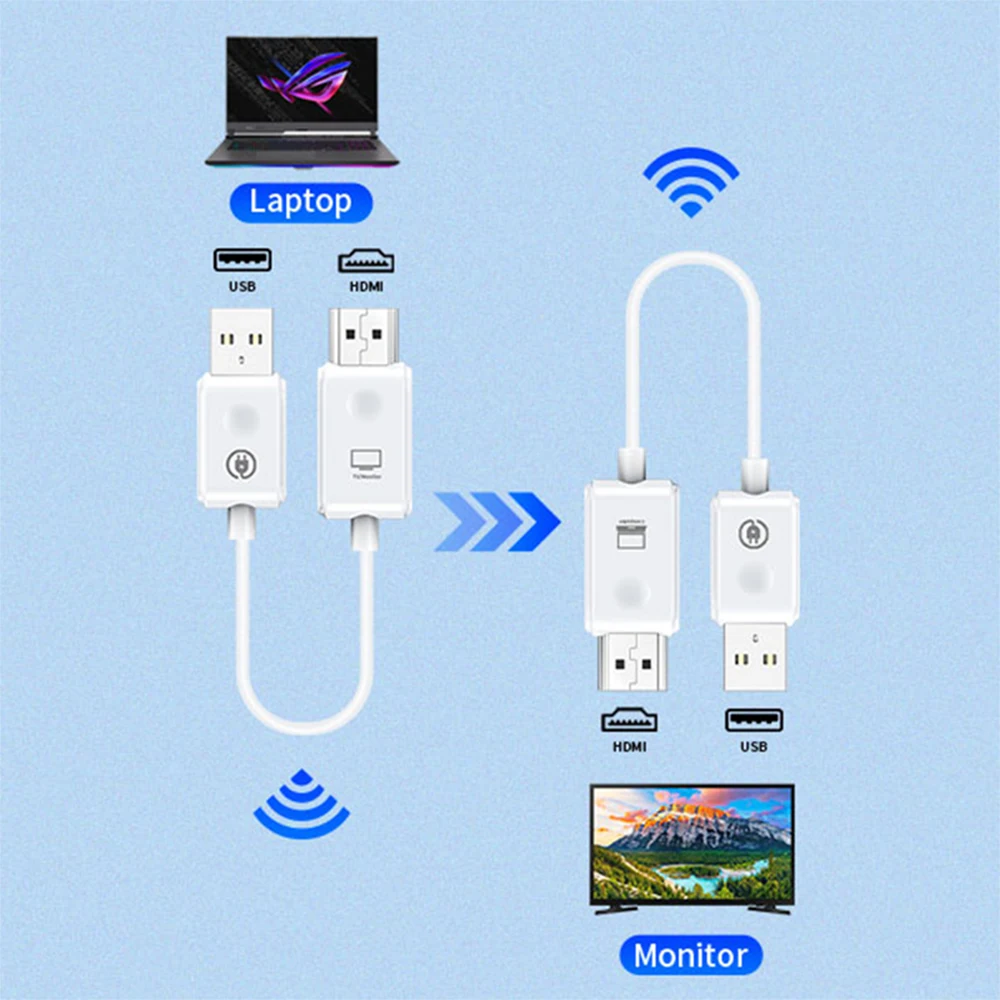 

5,8G 30M Беспроводной USB HDMI Type-C удлинитель видеопередатчик приемник для PS4 переключатель DVD-камеры ПК телефона ноутбука к ТВ монитору