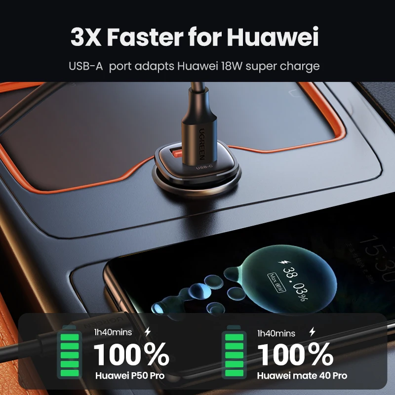 【NEW-IN】UGREEN USB Car Charger 30W Quick Charge 4.0 QC4.0 QC3.0 PD Type C Fast Car USB Charger For iPhone 15 Xiaomi Mobile Phone