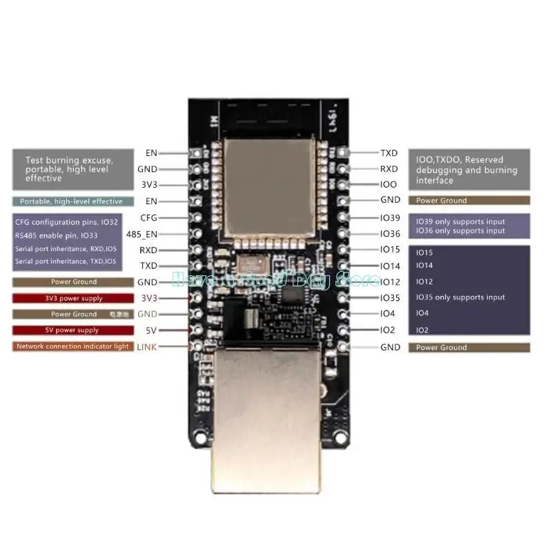 462D Embedded Serial To Ethernet WiFi And Bluetooth-compatible Module