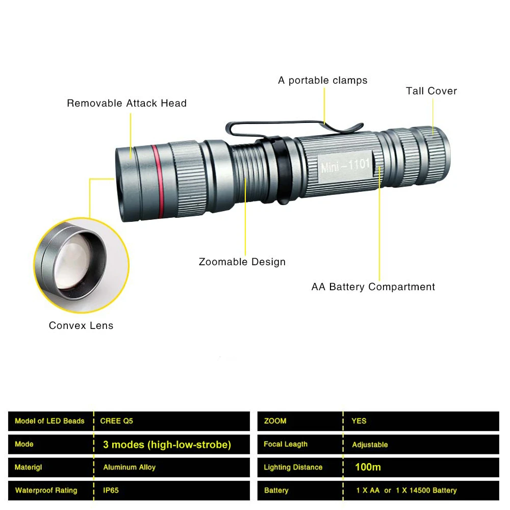 Mini linterna LED Q5 portátil con zoom, 3 modos, batería AA impermeable para acampar al aire libre, senderismo y caminar