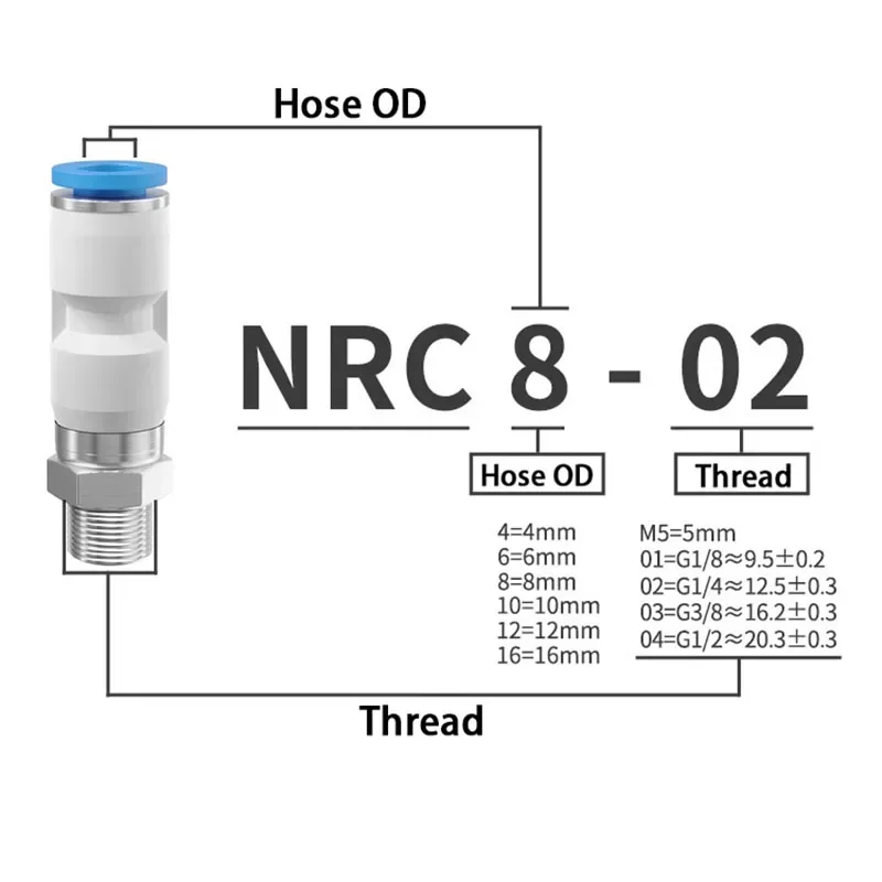 Pneumatic Air Fitting 360° Rotary Connectors Swivel Joint High Speed Rotation 6/8/10/12mm MaleThread M5 1/4 1/2 Quick Coupling