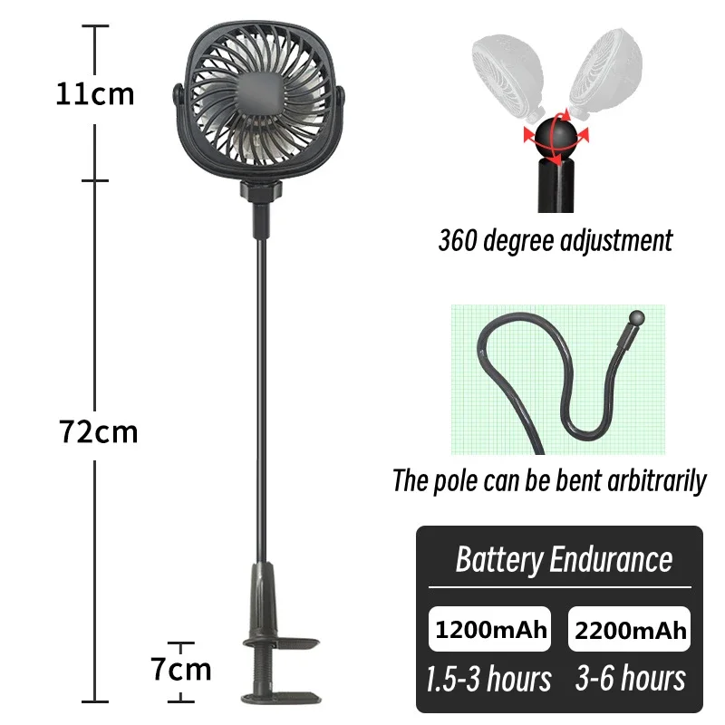 Mijia USB Rechargeable Deformable Bracket Electric Clip Fan 3 Speed Portable Baby Stroller Air Cooler Fan Table Ventilator