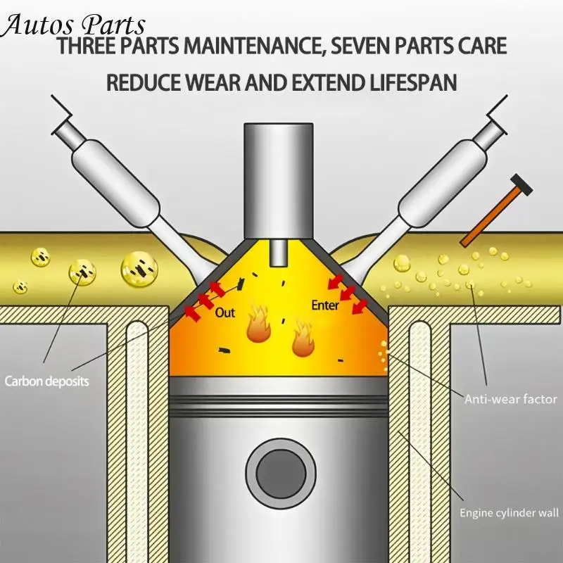 57BA Complete Methane Structure Cleaner Additive Cleans Injectors Restores Engine Power