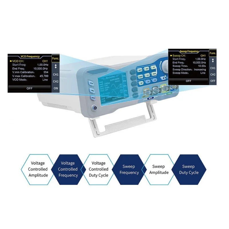 80MHz デュアルチャンネル任意波形信号発生器、275MSa/s、14ビットサンプリング、PCおよびモバイル対応、カスタム機能ジェネレータ