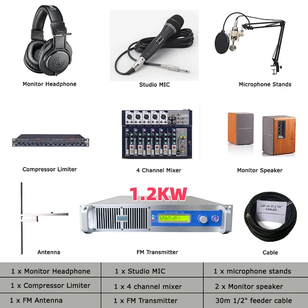 

[HOT SALE] 1.2KW FM Transmitter 1-Bay Antenna 30 Meters Cable + 7 Studio Equipments Total 10 Pieces In Package for Radio Station