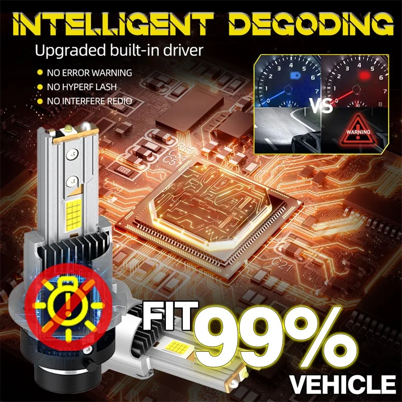 

Высокомощная светодиодная автомобильная фара D2S D4S D2R D4R Canbus без ошибок HID Ксеноновые лампы 1:1 Размер Турбо Автомобильные фары CSP Чипы Plug&Play 6000