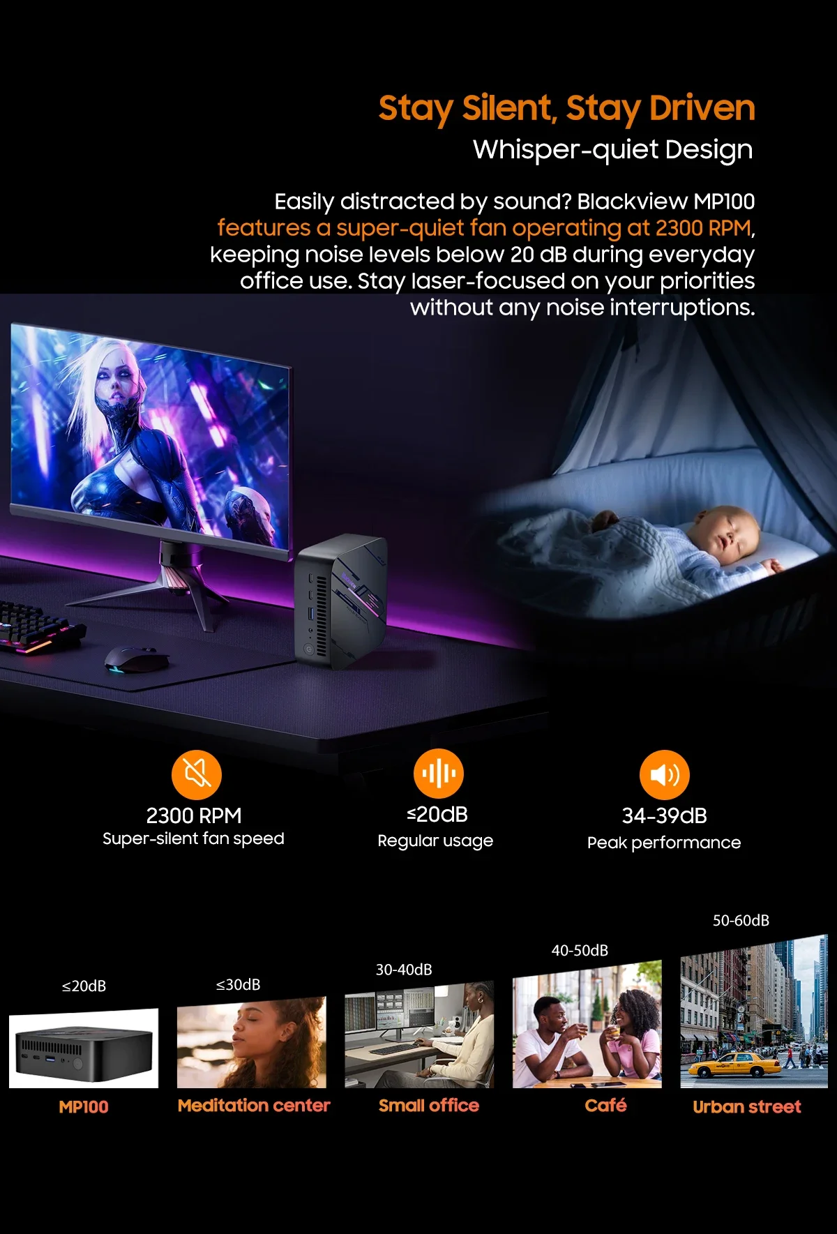 Blackview MP100 NEW Mini PC AMD 7430U Windows 11 6-Core 12-thread 16GB + 512GB SSD WiFi 6 Mini Computer PC BT5.2