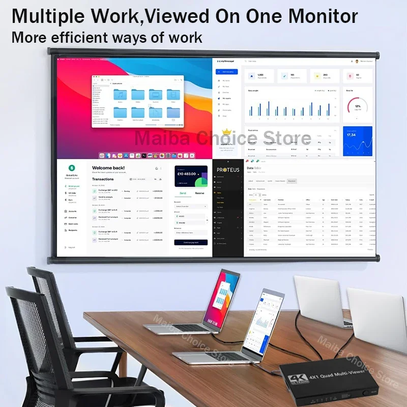 4K HDMI رباعية الشاشة Multiviewer 4x1 1080P 4 في 1 خارج HDMI متعدد المشاهد محول سلس 9 أوضاع العرض لأجهزة الكمبيوتر المحمول كاميرا تلفزيون الكمبيوتر