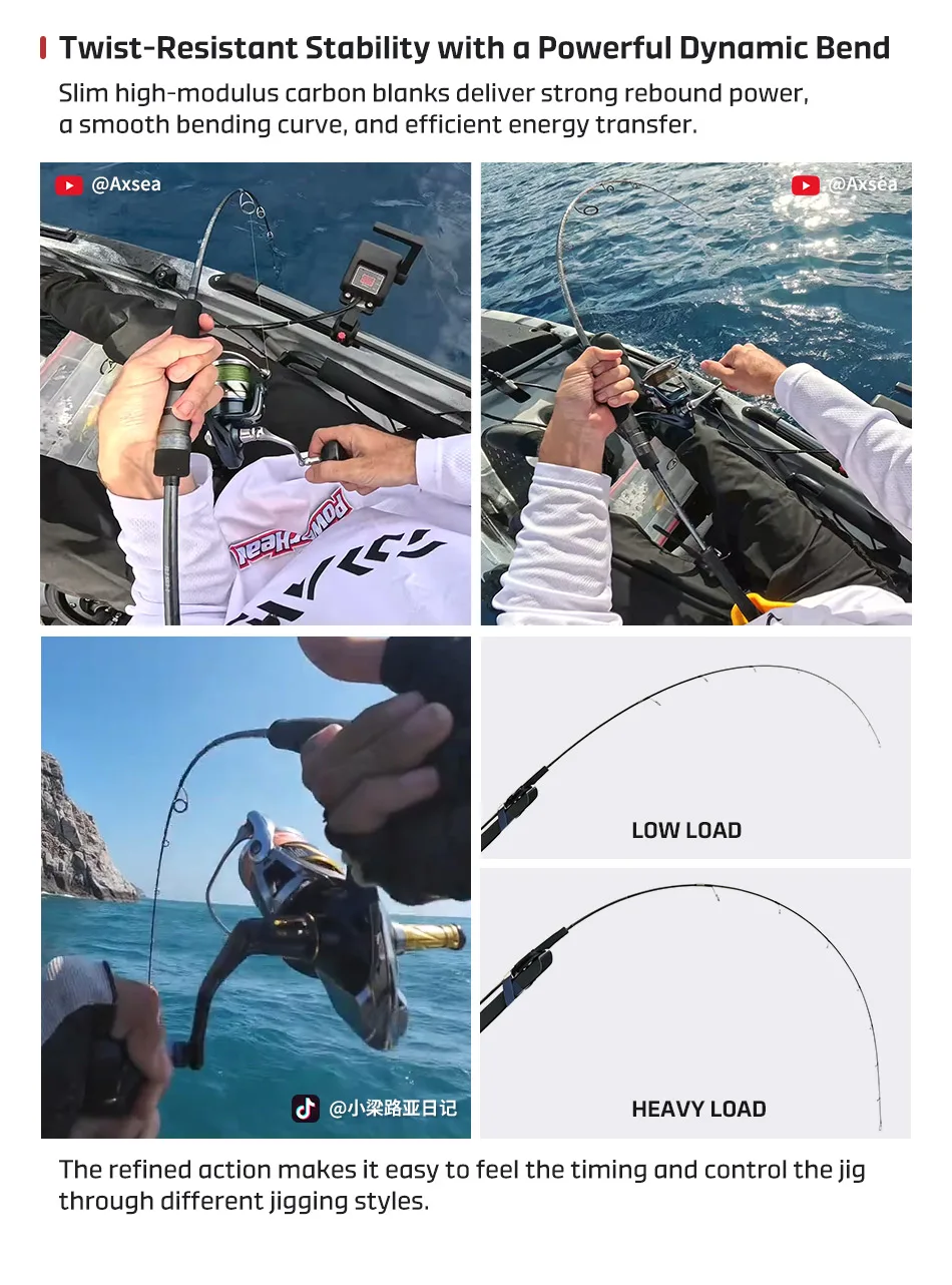 Noeby 1,91 m Jackdaws Leichte Jigging-Angelrute Max. Zugkraft 9 kg Fuji-Ringe Köder 30-180 g Ruten für kleine Jigs Amberjack-Angelrute – Detail 11