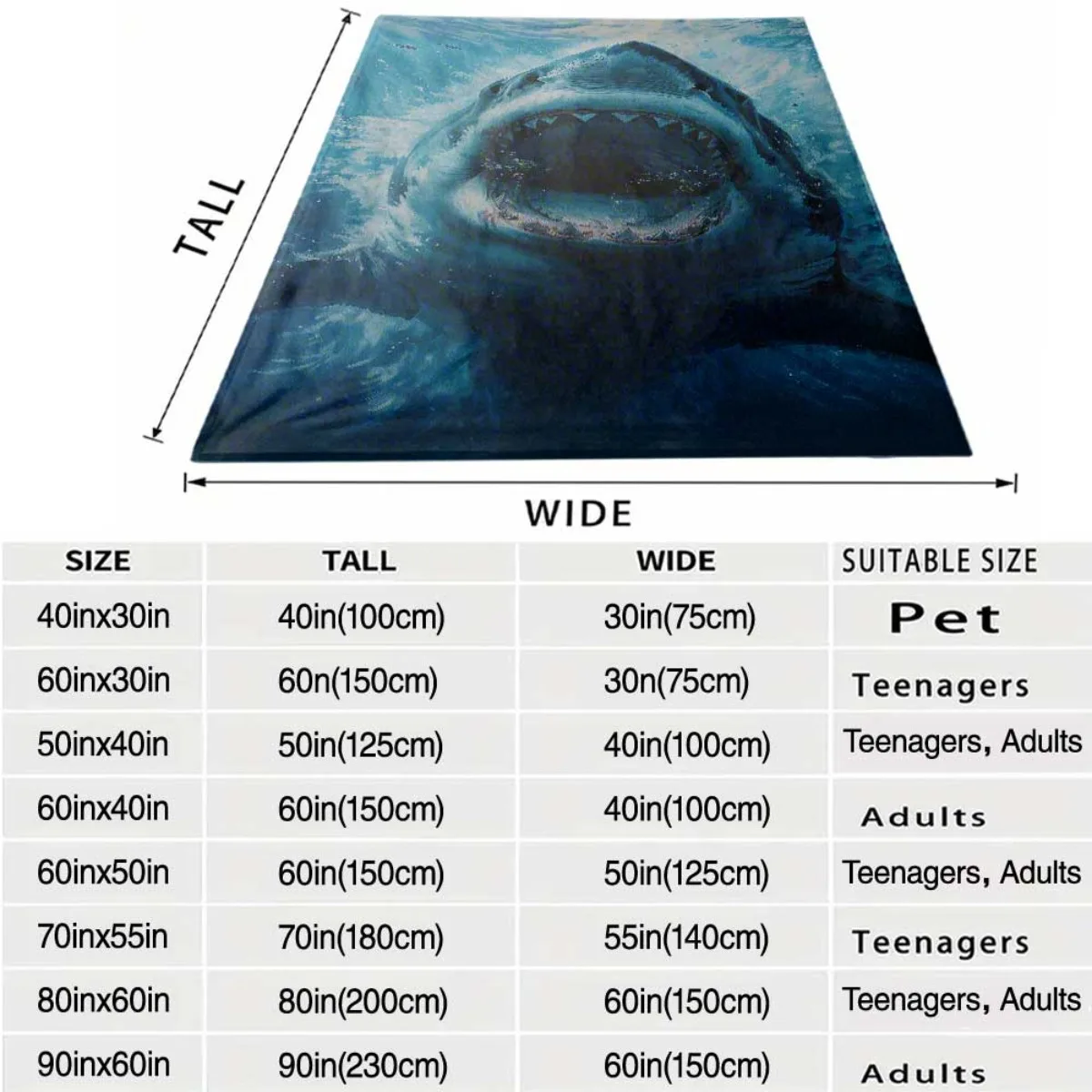 Dramatic Shark Ocean Print Throw Blanket 150x200cm Waterproof Fleece Cozy Bed Couch Throw for Home Decor