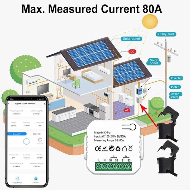 Compteur d'énergie intelligent WiFi Tuya, système solaire long, consommation de production d'énergie, compteur de surveillance bidirectionnel avec 2 CT