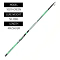 10319 Tele 50-100g