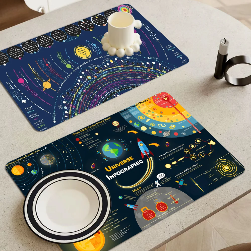 Star Planet Quick Drying Dish Mat Printed Kitchen Non-slip Coffee Cup Pad Drain Mats Dinnerware Cup Bottle Placemat