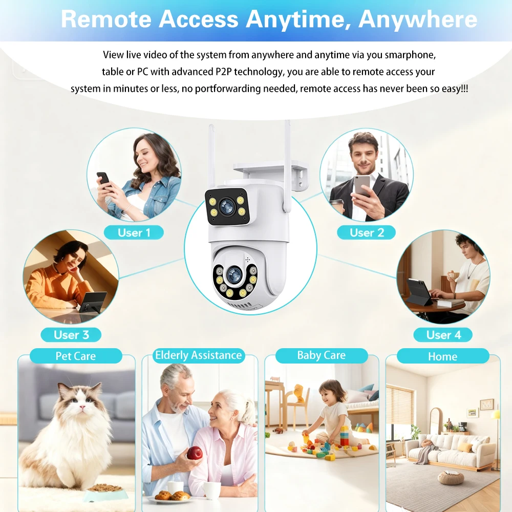8MP IPC360 المنزل واي فاي كاميرا IP عدسة مزدوجة 2 شاشة PTZ اتجاهين الصوت اللون للرؤية الليلية في الهواء الطلق CCTV كاميرا مراقبة لا سلكية