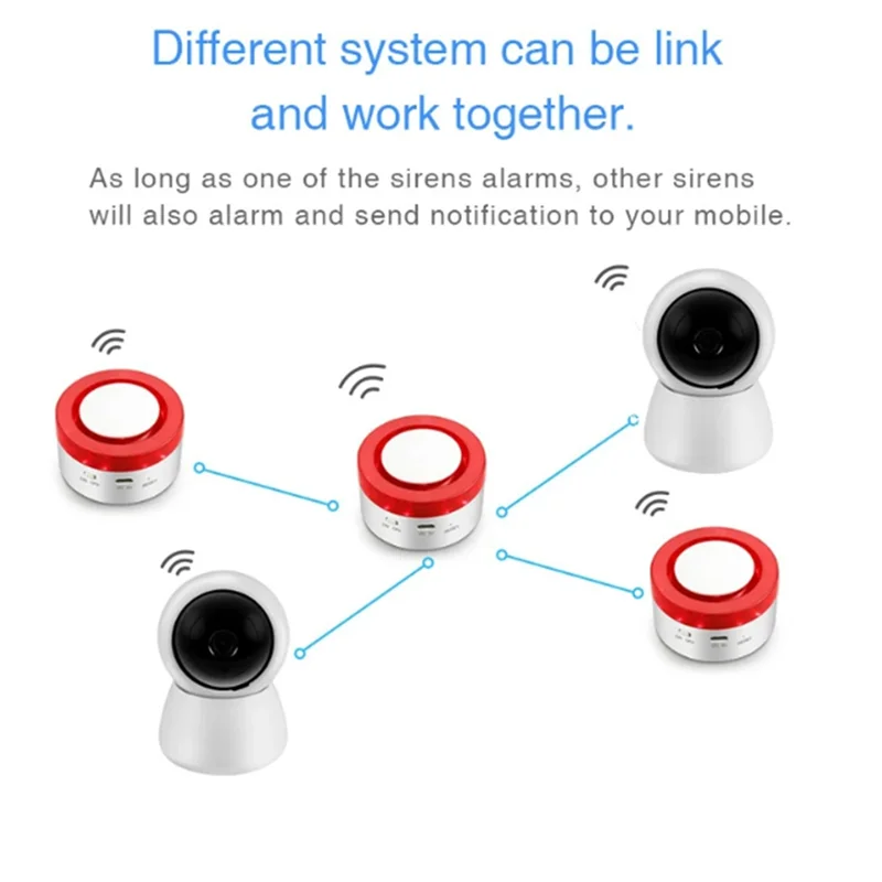 

Tuya Smart WIFI Security Alarm System Alarm Kit Home Burglar Motion Door Window Sensor Compatible Google Home Alexa