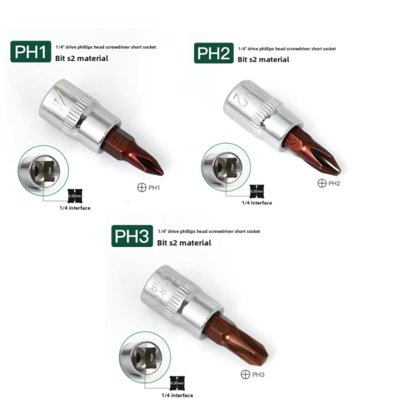 1/4 Zoll Schraubendreher-Bit-Steckschlüsselsatz, Sechskant-Schraubendreher-Bits H2-H10, Schraubendreher-Zubehör für Drehmomentschlüssel, Ratschenschlüssel – Detail 4