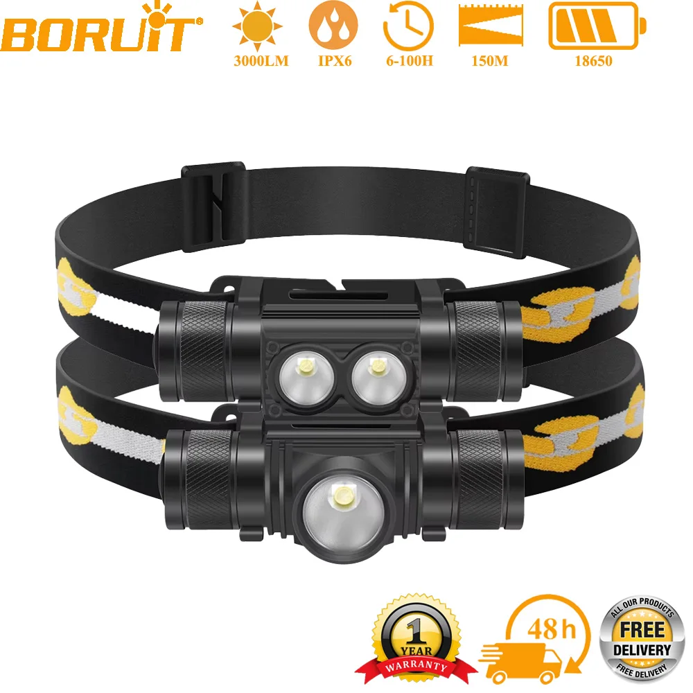 BORUiT LED Mini Headlamp High Power 3000LM Headlight 18650 Rechargeable Head Torch Camping Hunting Outdoor Waterproof Flashlight