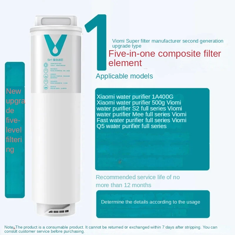 เครื่องกรองน้ำ Xiaomi 1A ตลับกรองน้ำ400G 1st 5-In-1คอมโพสิตกรอง2nd RO Reverse Osmosis 500G