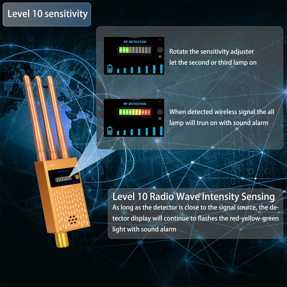 G619 Professional Wireless RF CDMA Signal Detector GSM Bug GPS Tracker Detect Finder Radio Scanner Anti Candid Camera 3 Antennas