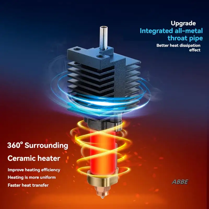 

Комплект нагревательных блоков Creality K2 Plus, цельнометаллический дизайн с быстрой замены, аксессуары для 3D-принтеров повышенной точности