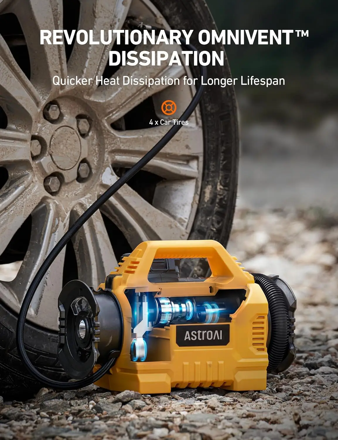 Cordless Tire Inflator Portable Air Compressor for Car 160PSI with HD Screen, 3 Power Sources & Dual Powerful Motors, Heavy