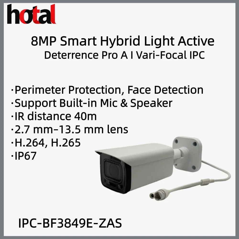 Dahua Compatible IP… - image