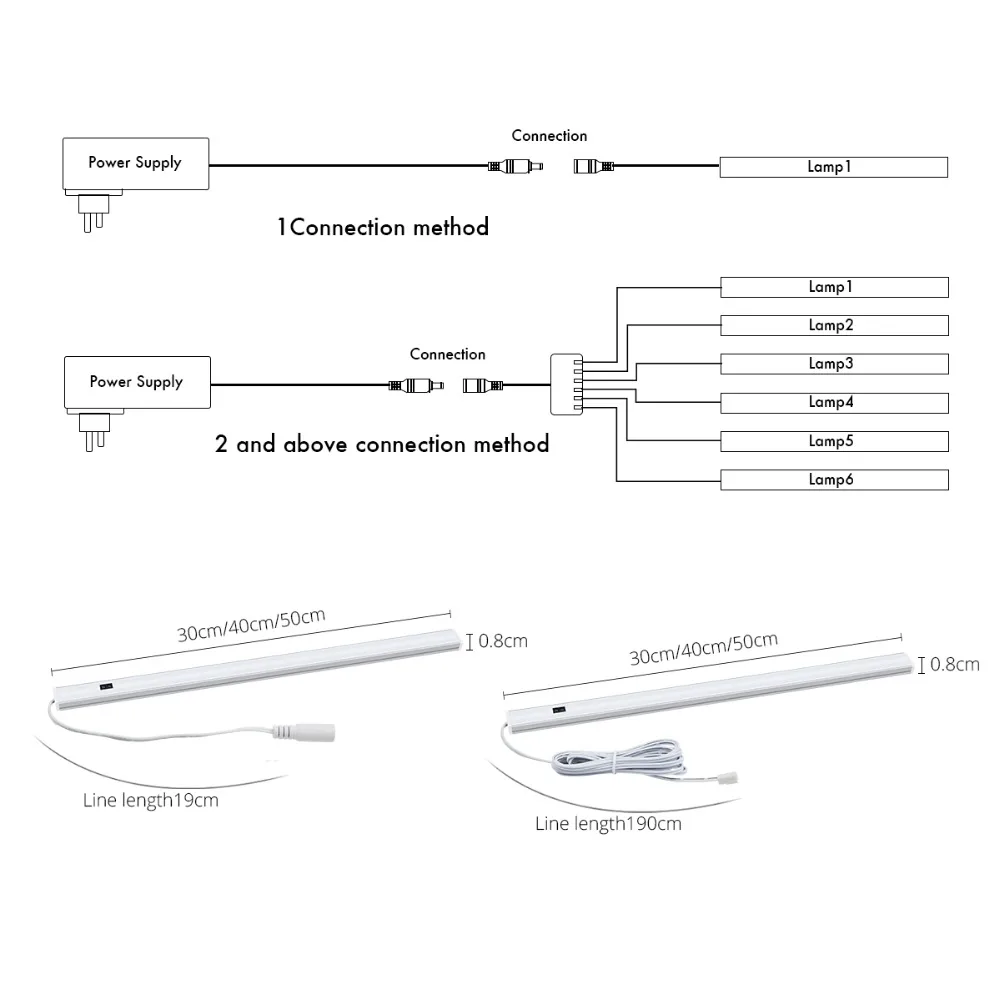 Hand Wave Control Kitchen Lights LED Bar Light Closet Wardrobe Bar LED Lamp 30/50cm Motion Sensor Hand Scan Sweep Kitchen Lights