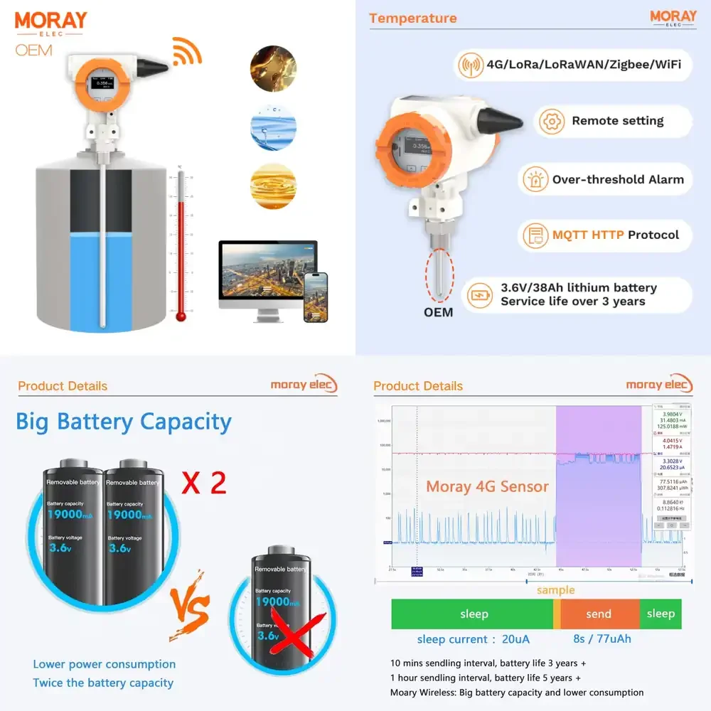 

Moray ME6001T LoRaWAN Customizable High Accuracy Explosion Proof Wireless Temperature Transmitter and Liquid Level Sensor