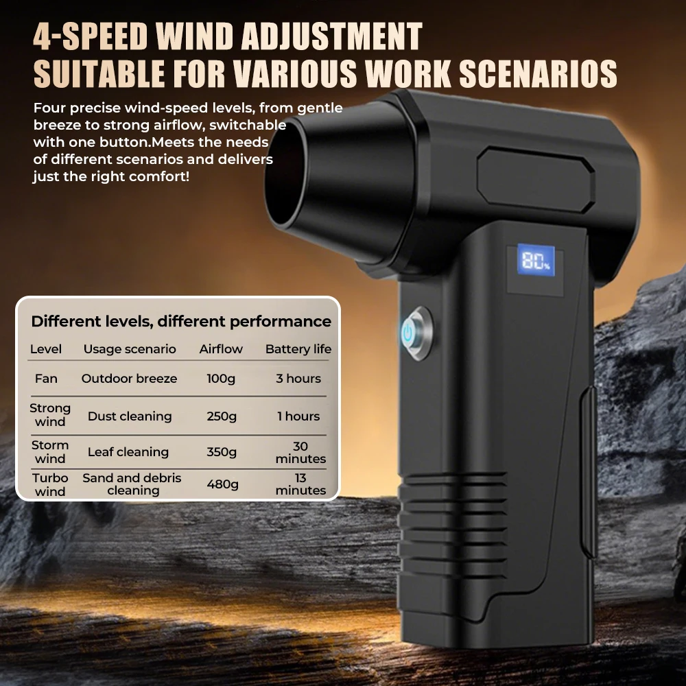 New Jet Fan Strong Portable Power Handheld Dust Elimination Computer Hurricane Storm Source Turbo Jetfan Vacuum Dust Cleaner