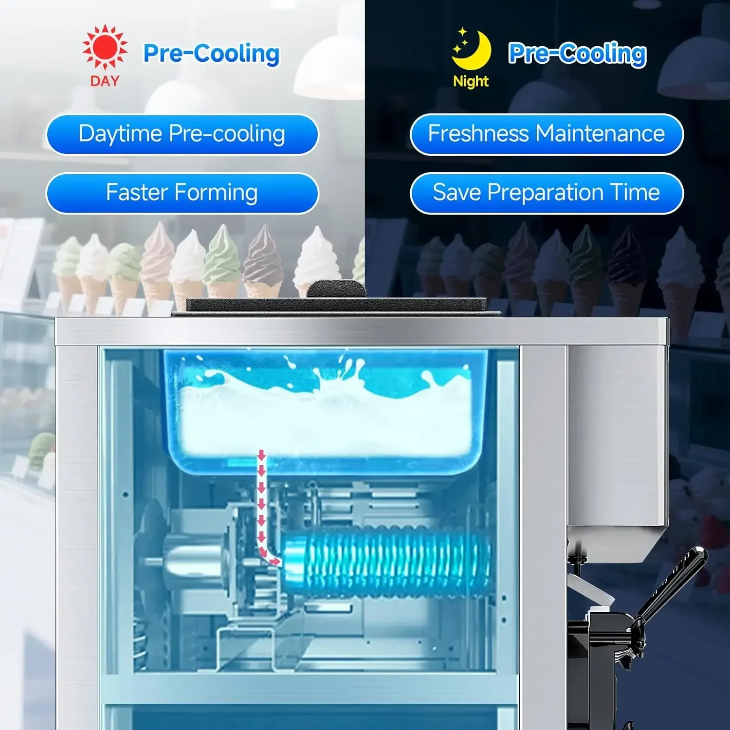 Soft Serve Ice Cream Machine,28 QT/H Yield 2450W Countertop Commercial Ice Cream Machine With 2x6L Hopper 3 Dispensers,LCD Panel