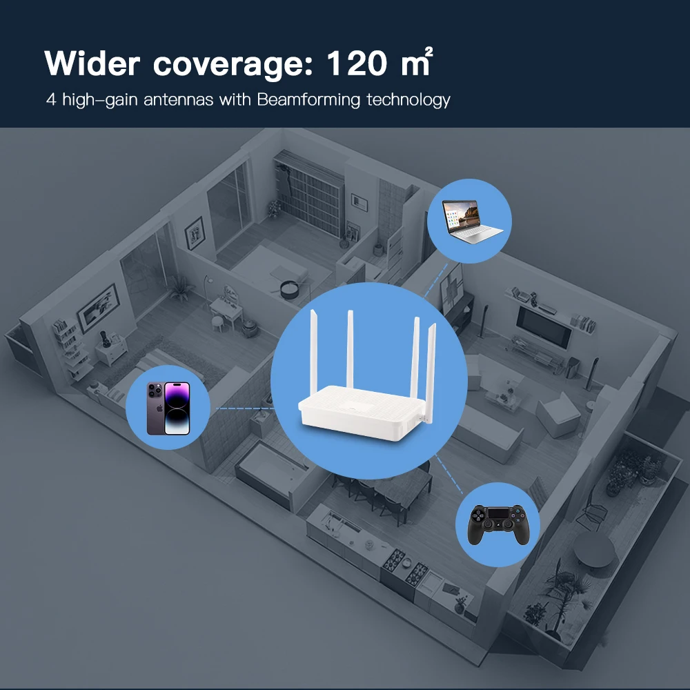 AC1200 Dual Band Wireless Router Wifi Range Repeater with 4*5dBi High Gain Antennas Wider Coverage Wi-Fi Extender