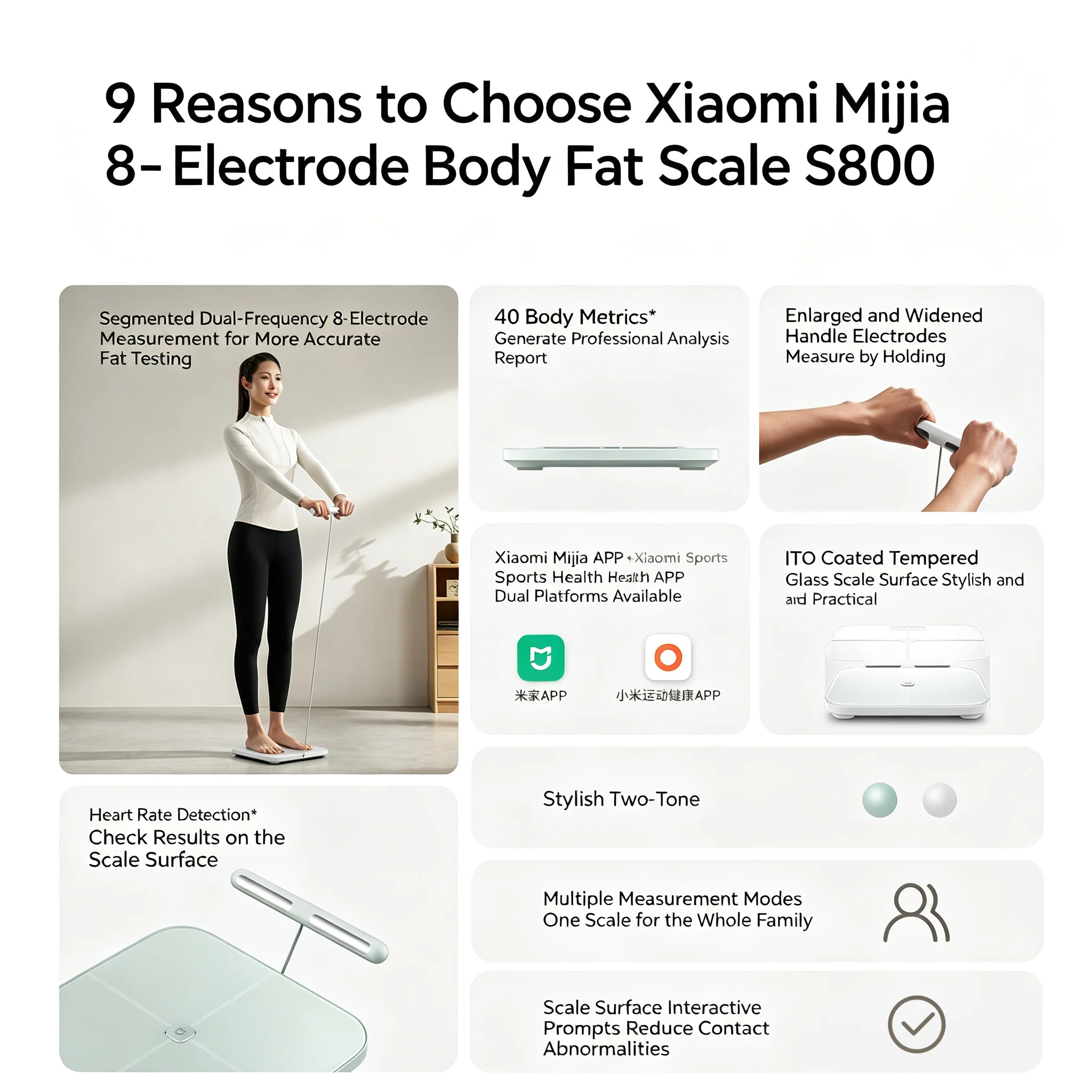 Mijia Eight-Electrode Body Fat Scale S800 Electronic Scale for Home Use, Smart Weight Loss Scale, Gift